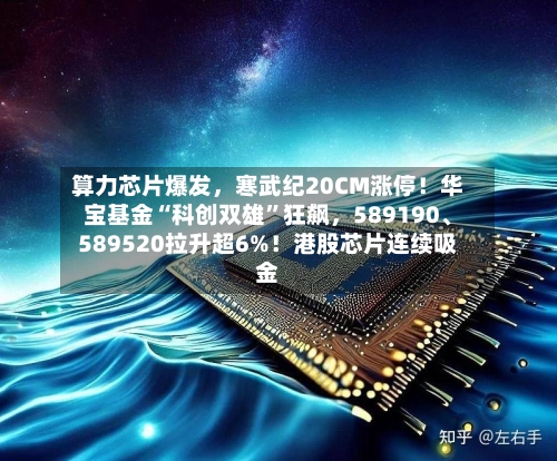 算力芯片爆发，寒武纪20CM涨停！华宝基金“科创双雄”狂飙	，589190、589520拉升超6%！港股芯片连续吸金-第2张图片