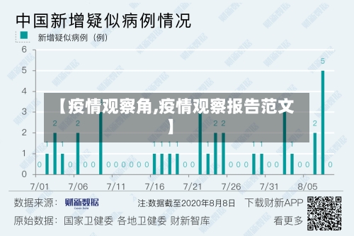 【疫情观察角,疫情观察报告范文】-第1张图片