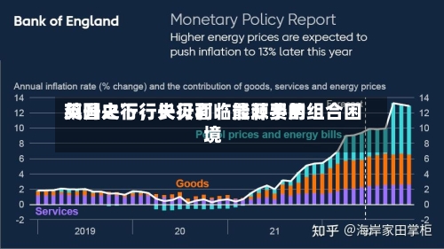 英国央行行长贝利：能源费用飙升之下，央行面临最棘手的组合困境-第1张图片