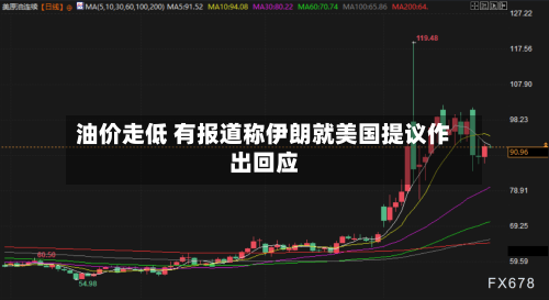 油价走低 有报道称伊朗就美国提议作出回应-第1张图片