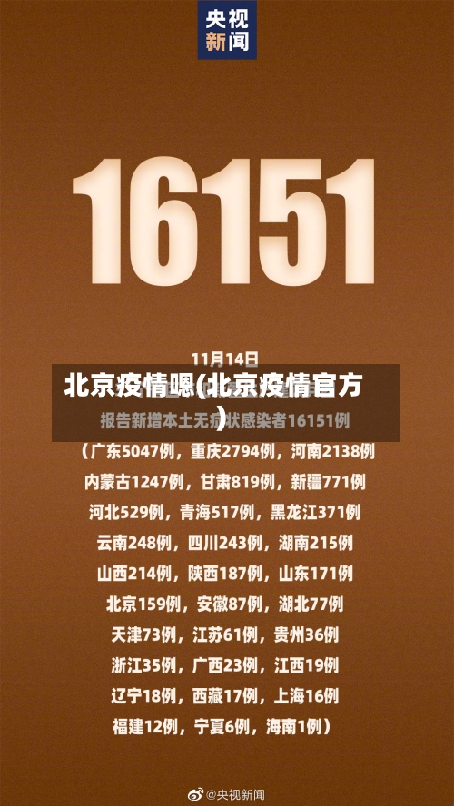 北京疫情嗯(北京疫情官方)-第1张图片