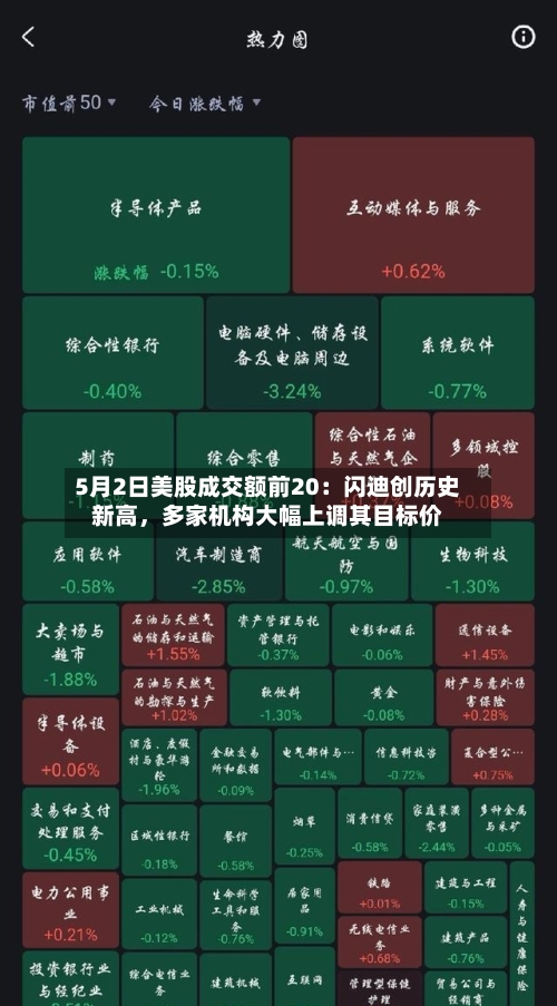 5月2日美股成交额前20：闪迪创历史新高，多家机构大幅上调其目标价-第1张图片