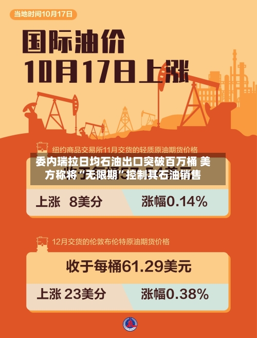 委内瑞拉日均石油出口突破百万桶 美方称将“无限期”控制其石油销售-第1张图片