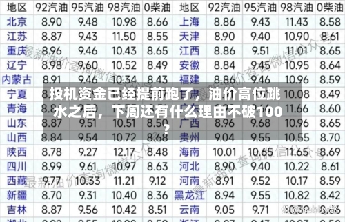 投机资金已经提前跑了，油价高位跳水之后	，下周还有什么理由不破100？-第1张图片