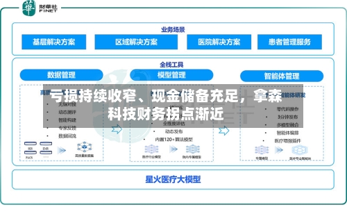 亏损持续收窄、现金储备充足，拿森科技财务拐点渐近-第3张图片