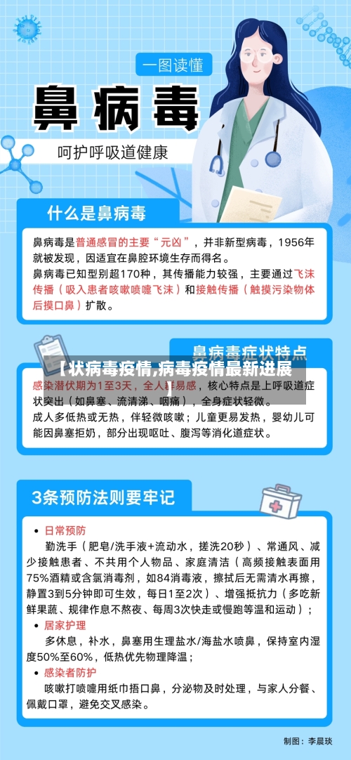 【状病毒疫情,病毒疫情最新进展】-第3张图片