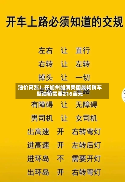 油价高涨!在加州加满美国最畅销车型油箱需要216美元-第3张图片