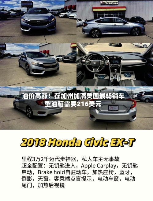 油价高涨!在加州加满美国最畅销车型油箱需要216美元-第2张图片