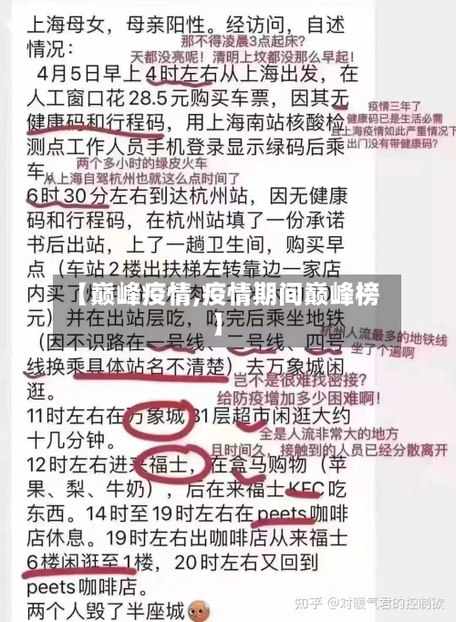 【巅峰疫情,疫情期间巅峰榜】-第1张图片