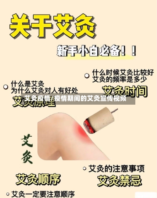 艾灸疫情/疫情期间的艾灸宣传视频-第1张图片