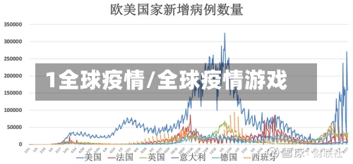 1全球疫情/全球疫情游戏-第2张图片