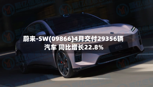 蔚来-SW(09866)4月交付29356辆汽车 同比增长22.8%-第1张图片