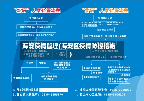 海淀疫情管理(海淀区疫情防控措施)-第1张图片