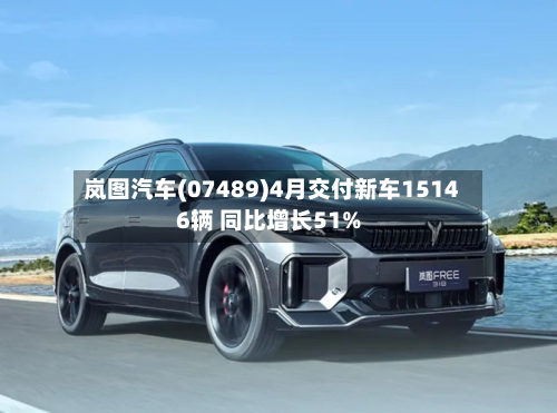 岚图汽车(07489)4月交付新车15146辆 同比增长51%-第1张图片