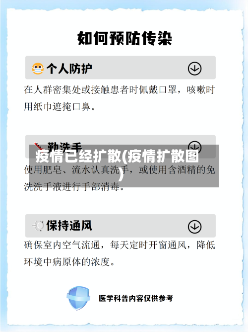 疫情已经扩散(疫情扩散图)-第1张图片