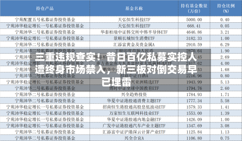 三重违规查实！昔日百亿私募实控人遭终身市场禁入，新三板对倒交易早已埋雷-第2张图片