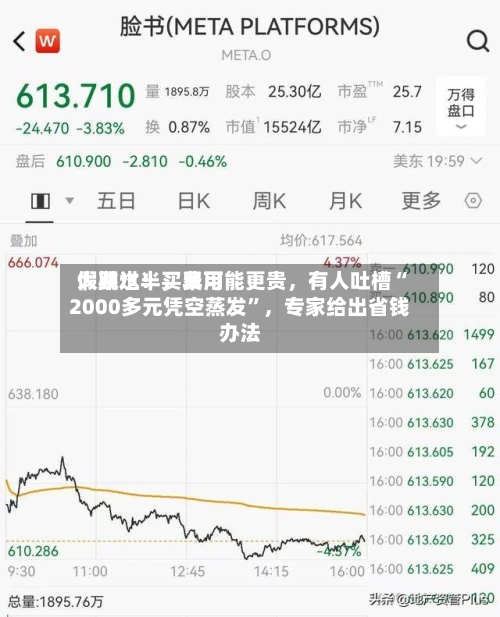 假期过半，费用大跳水！买早可能更贵，有人吐槽“2000多元凭空蒸发”	，专家给出省钱办法-第1张图片