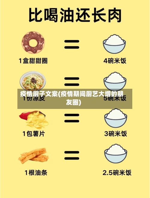 疫情厨子文案(疫情期间厨艺大增的朋友圈)-第1张图片