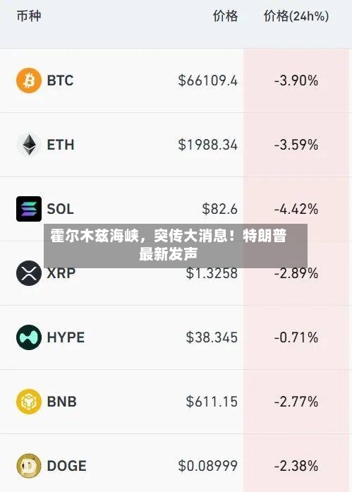 霍尔木兹海峡，突传大消息！特朗普最新发声-第1张图片