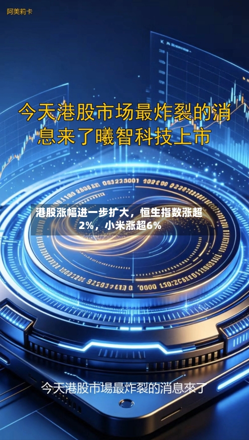 港股涨幅进一步扩大，恒生指数涨超2%，小米涨超6%-第2张图片