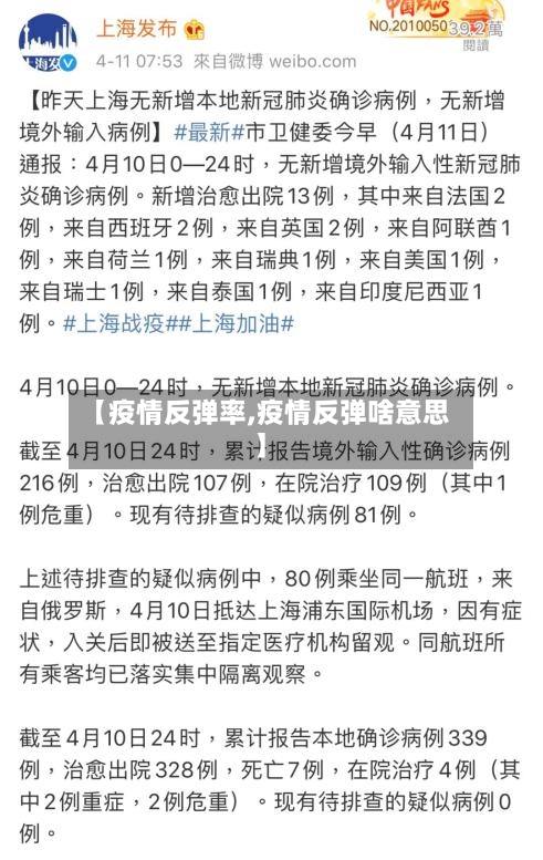 【疫情反弹率,疫情反弹啥意思】-第1张图片