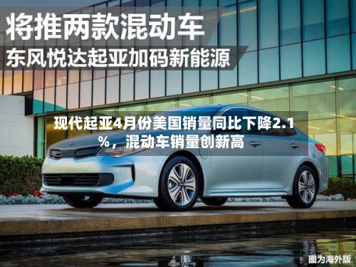 现代起亚4月份美国销量同比下降2.1%，混动车销量创新高-第3张图片