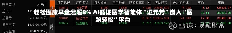轻松健康早盘涨超8% AI循证医学智能体“证元芳”嵌入“医路轻松	”平台-第1张图片