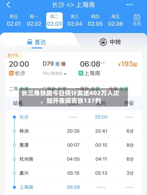 长三角铁路今日预计发送402万人次，加开夜间高铁137列-第1张图片