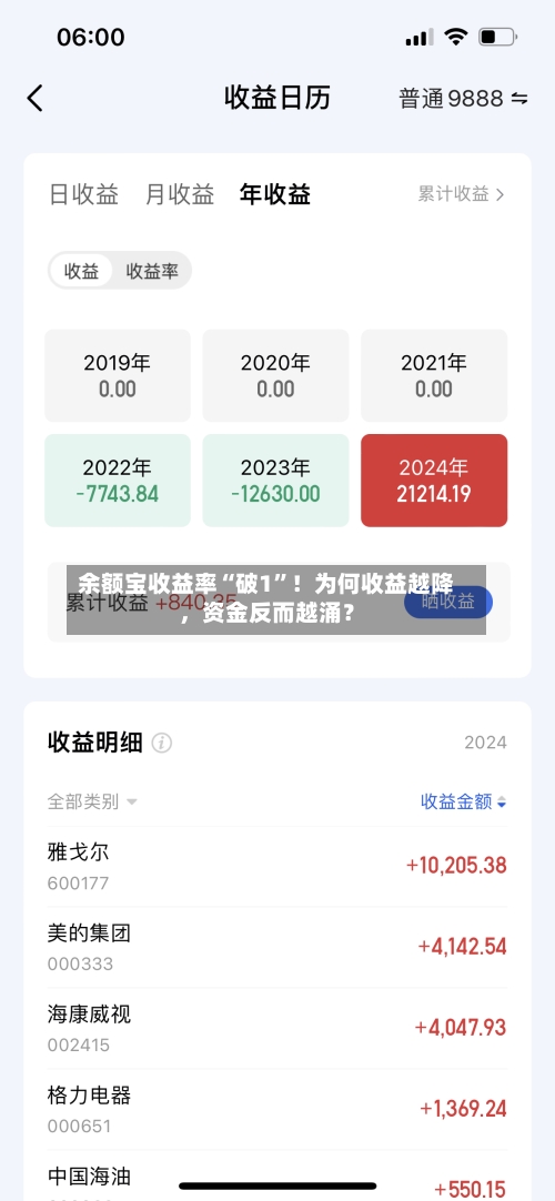 余额宝收益率“破1”！为何收益越降，资金反而越涌？-第2张图片