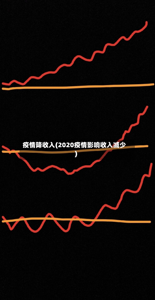 疫情降收入(2020疫情影响收入减少)-第1张图片