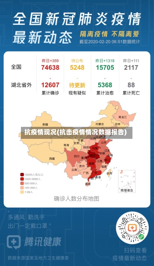 抗疫情现况(抗击疫情情况数据报告)-第2张图片