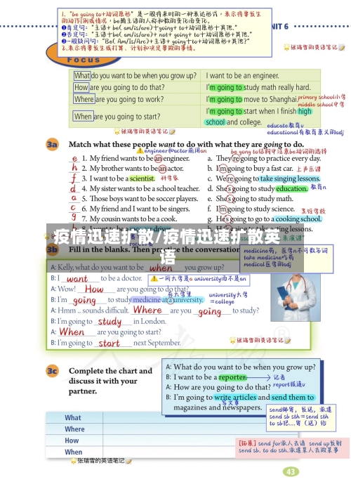 疫情迅速扩散/疫情迅速扩散英语-第2张图片