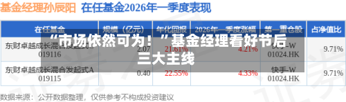 “市场依然可为！”基金经理看好节后三大主线-第1张图片
