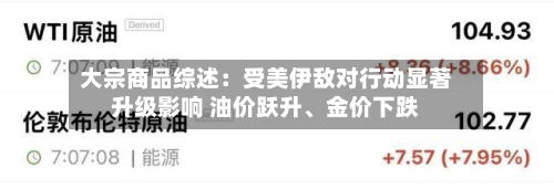 大宗商品综述：受美伊敌对行动显著升级影响 油价跃升、金价下跌-第3张图片