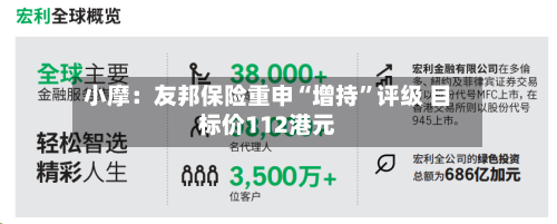 小摩：友邦保险重申“增持”评级 目标价112港元-第2张图片
