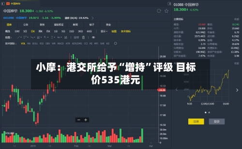 小摩：港交所给予“增持”评级 目标价535港元-第2张图片
