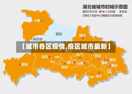 【城市各区疫情,疫区城市最新】-第1张图片