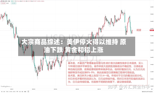 大宗商品综述:美伊停火得以维持 原油下跌 黄金和铝上涨-第2张图片