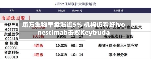 康方生物早盘涨逾5% 机构仍看好ivonescimab击败Keytruda-第2张图片
