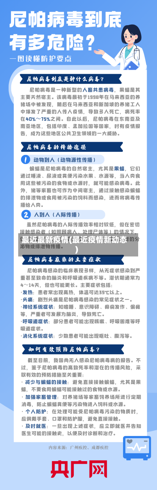 最近最新疫情(最近疫情新动态)-第2张图片