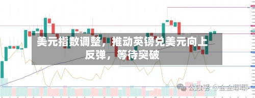 美元指数调整	，推动英镑兑美元向上反弹，等待突破-第3张图片