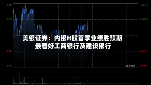 美银证券：内银H股首季业绩胜预期 最看好工商银行及建设银行-第1张图片