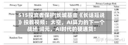 515投资者保护|长城基金《长话短说》投教视频：太空，AI算力的下一个战场 词元	，AI时代的硬通货！-第1张图片