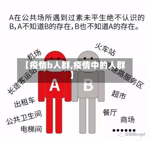 【疫情b人群,疫情中的人群】-第1张图片