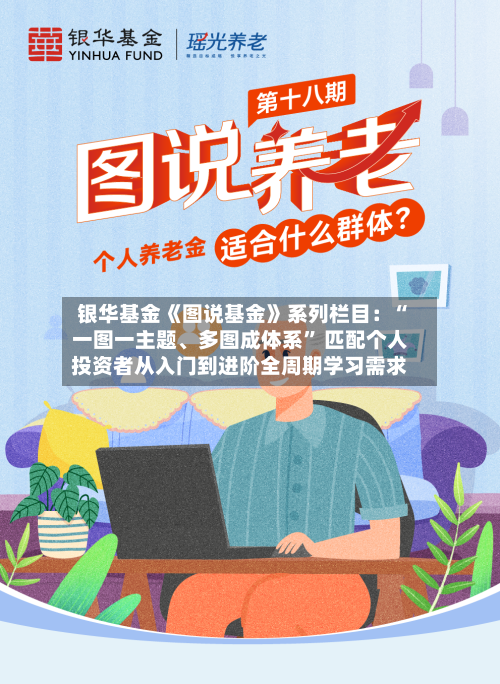银华基金《图说基金》系列栏目：“一图一主题、多图成体系” 匹配个人投资者从入门到进阶全周期学习需求-第2张图片