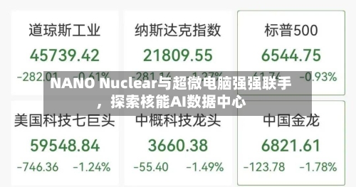 NANO Nuclear与超微电脑强强联手	，探索核能AI数据中心-第2张图片