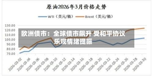 欧洲债市:全球债市飙升 受和平协议乐观情绪提振-第2张图片