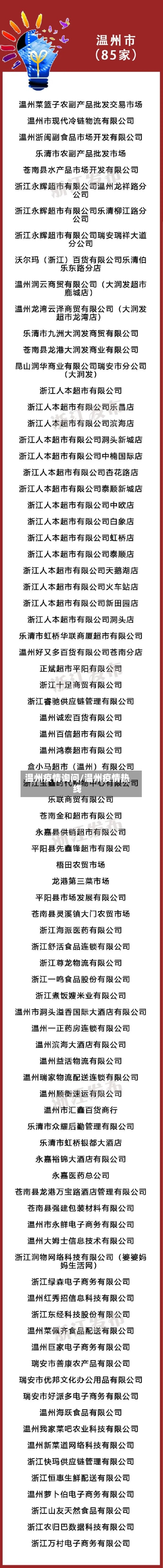 温州疫情询问/温州疫情热线-第3张图片