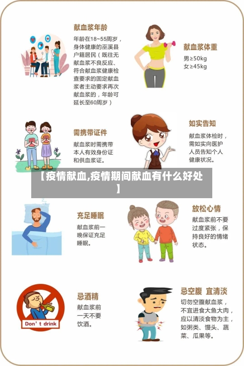 【疫情献血,疫情期间献血有什么好处】-第1张图片