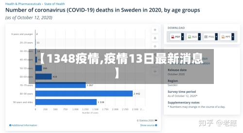 【1348疫情,疫情13日最新消息】-第1张图片